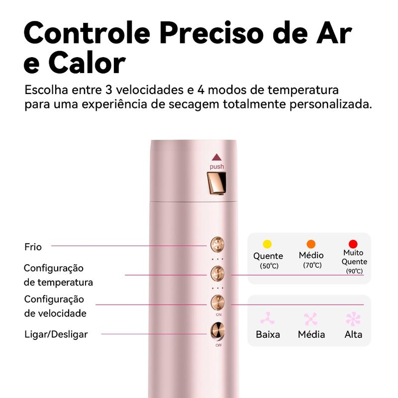 Gokoco AirStyle 5 Pro – Modelador 5 em 1 para Secar, Alisar e Enrolar